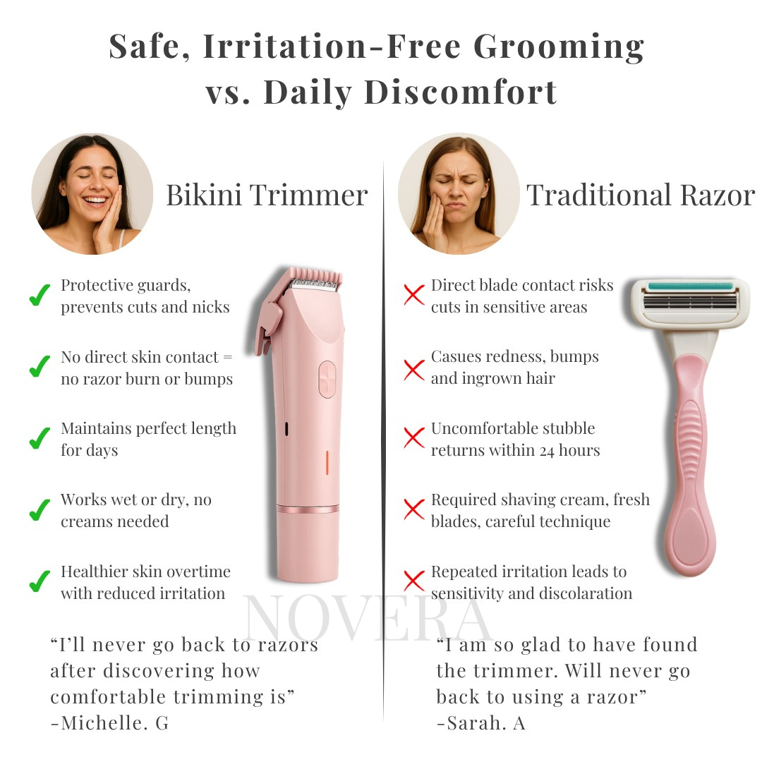 Novera DualTech Bikini Trimmer: Precision Grooming Without Skin Contact